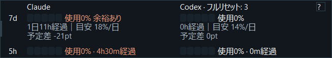 ClaudeとCodexの利用枠を並べて表示したWindowsアプリの画面